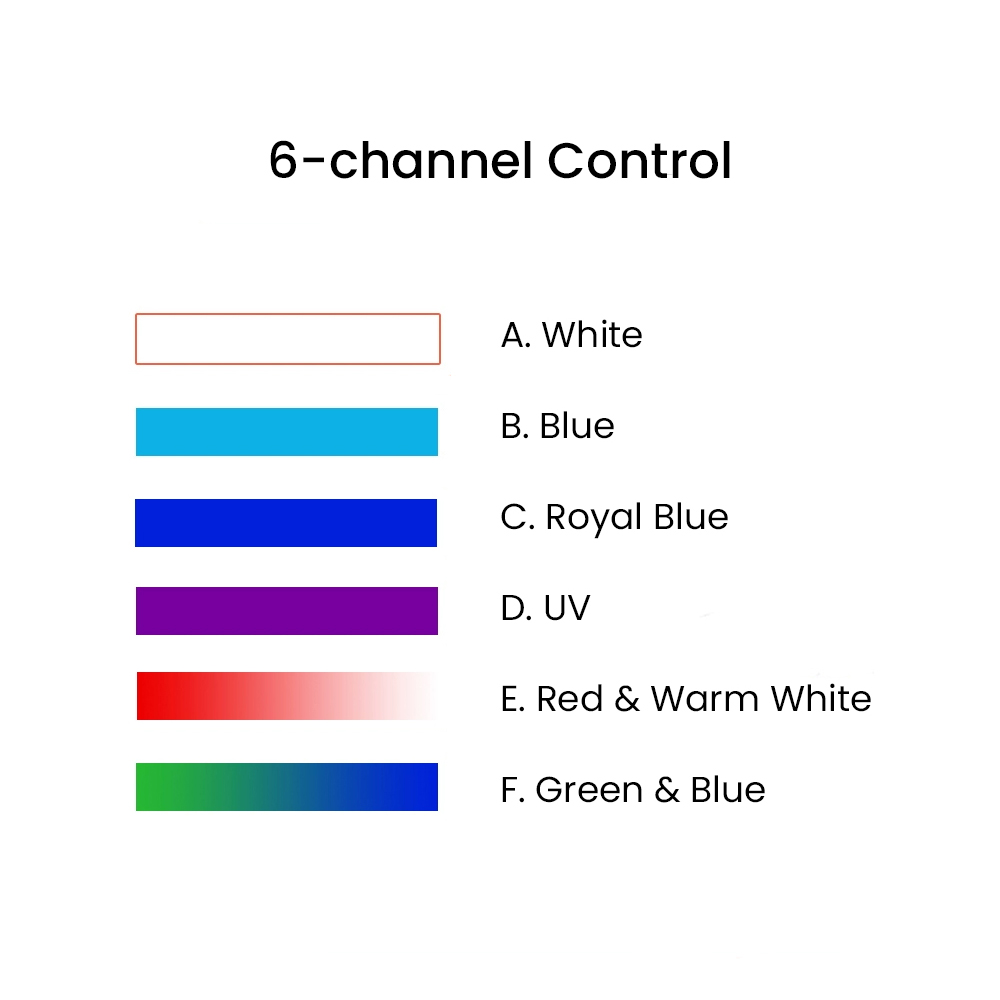 K7 140W Full Spectrum WiFi Ful - Aquarium Fish Light review and price