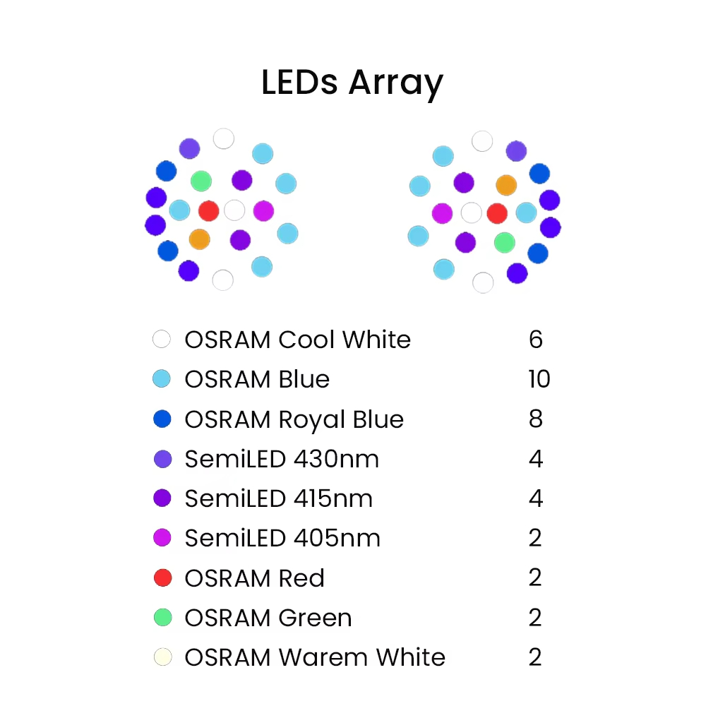 K7 140W Full Spectrum WiFi Ful - Aquarium Fish Light review and price