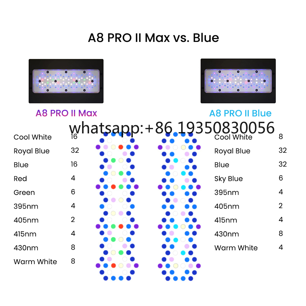 2026-A8 PRO II Max and Blue 24 - Aquarium Fish Light review and price