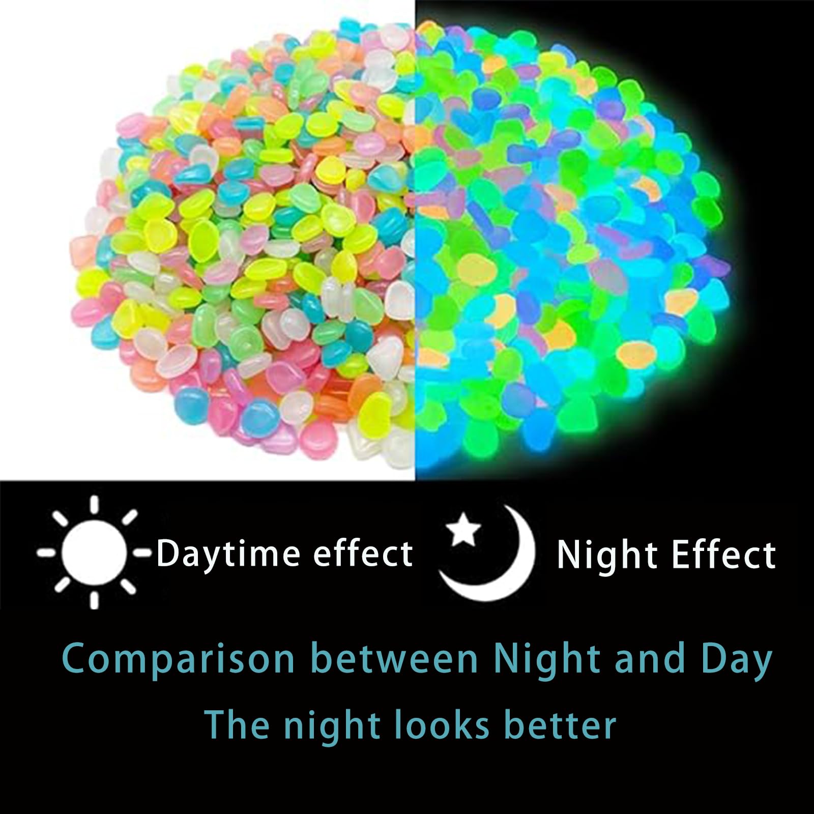 Aquarium Decor Glow In The Dar - Aquarium Fish That Glow In The Dark review and price